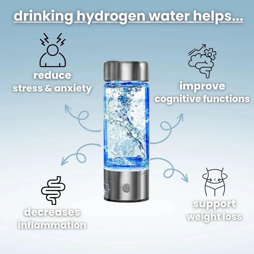 MyWadrogen™- The #1 Hydrogen Rich Generator Water Bottle